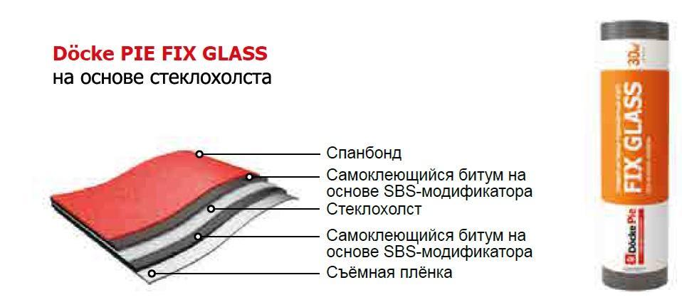 fix-glass строение.jpg