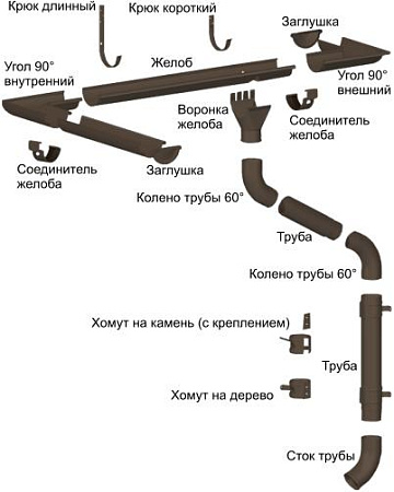 Полимерное покрытие для кирпича